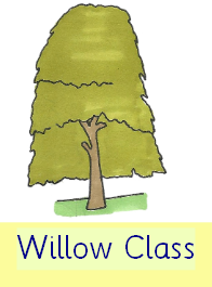 Willow curriculum leaflet spring year 5.pdf
