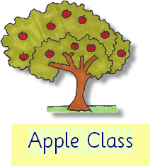 Apple class Autumn Curriculum Overview.pdf