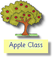 Apple Class Curriculum Overview 2025.pdf